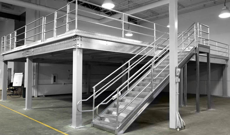 FCP Mezzanine